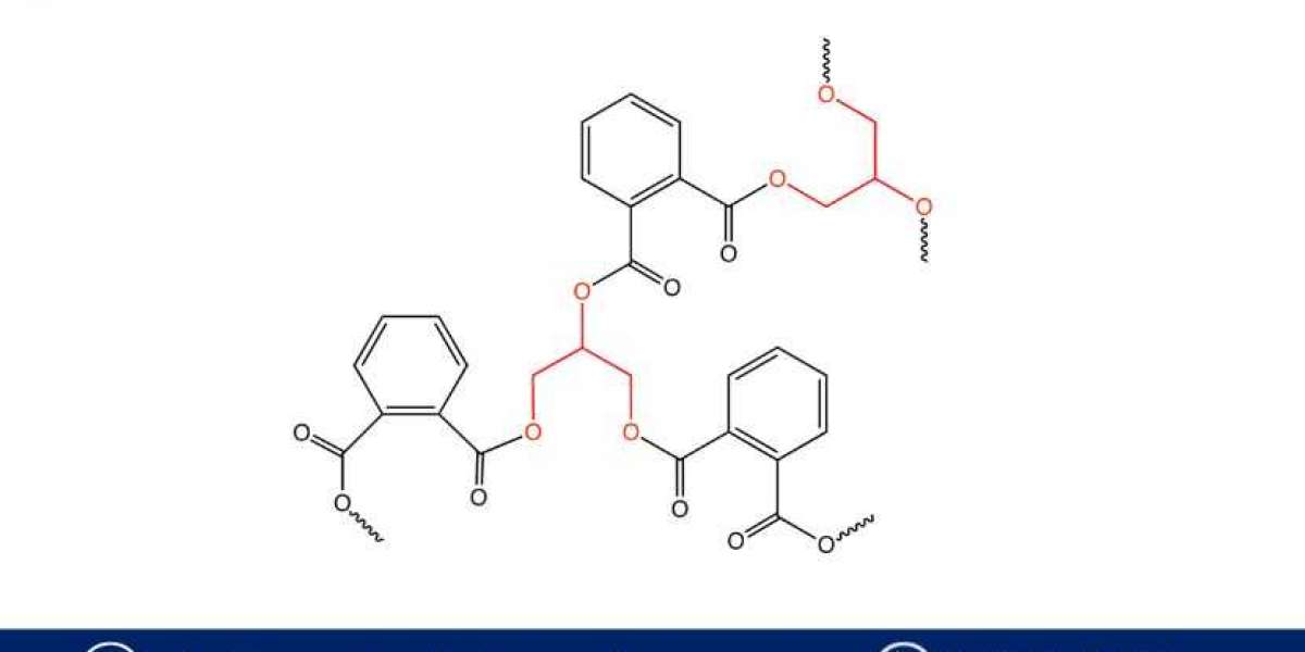 Polyols Procurement Intelligence Report 2025: Key Insights and Market Dynamics
