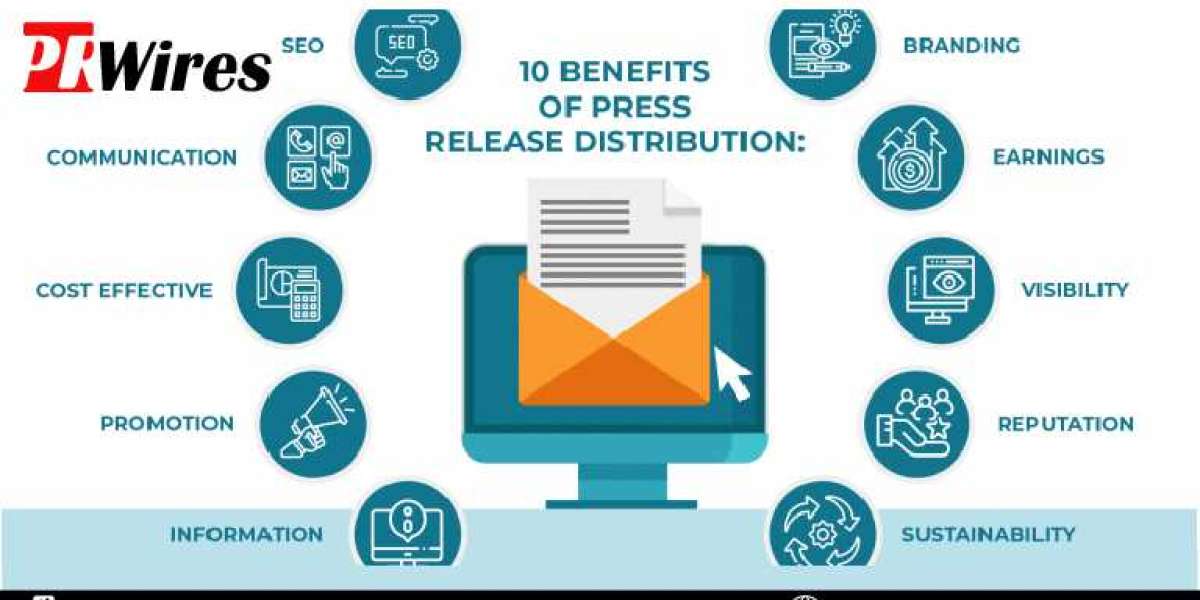 Global Press Release Distribution That Guarantees Exposure
