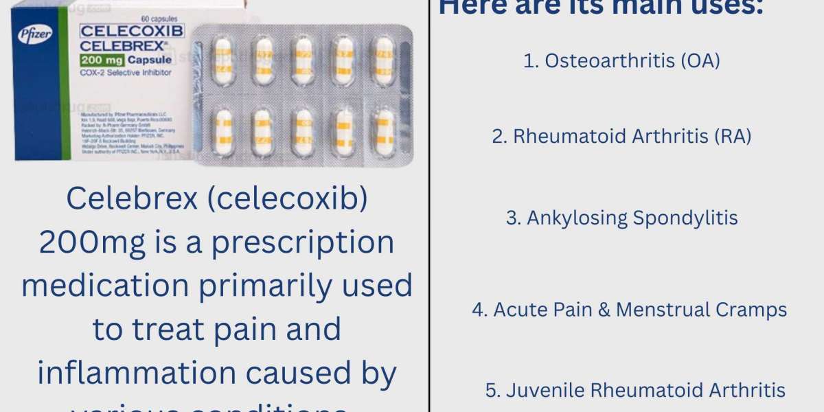 Serious Celebrex Reactions: Symptoms You Should Never Ignore
