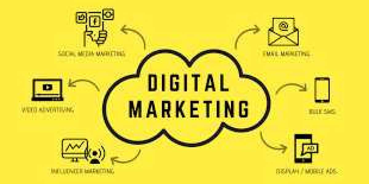 Why Digital Marketing Services Are Essential for Business Growth in Pakistan