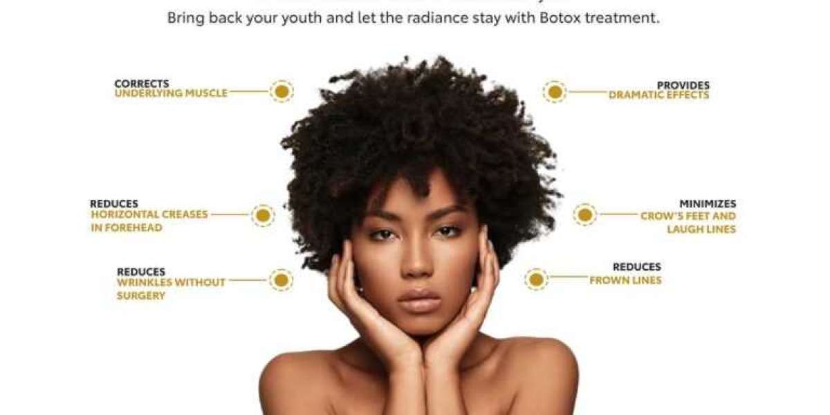 Advanced Non-Surgical Techniques for Skin Rejuvenation and Volume Restoration