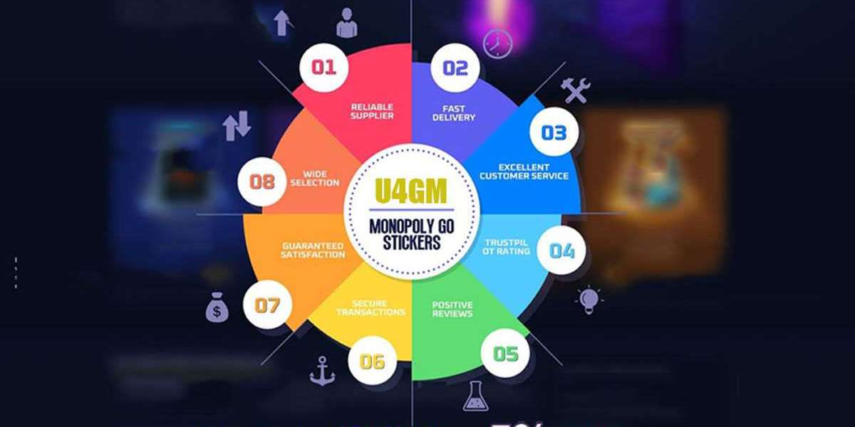Buy Monopoly GO Stickers Safely with U4GM’s Secure Platform
